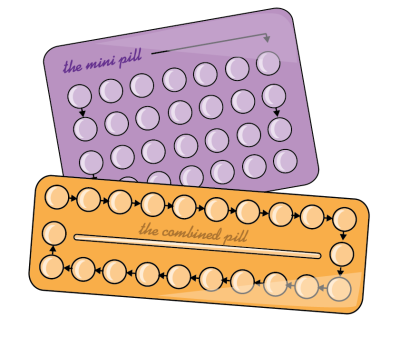 Contraceptive-pill.png